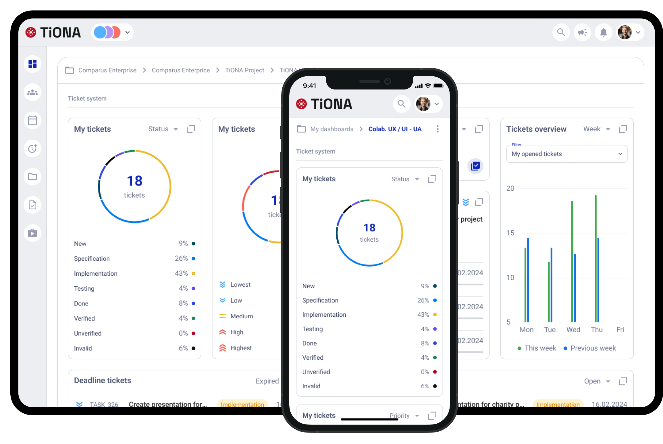 Tiona Ticketsystem-Dashboard auf Desktop und Mobile

