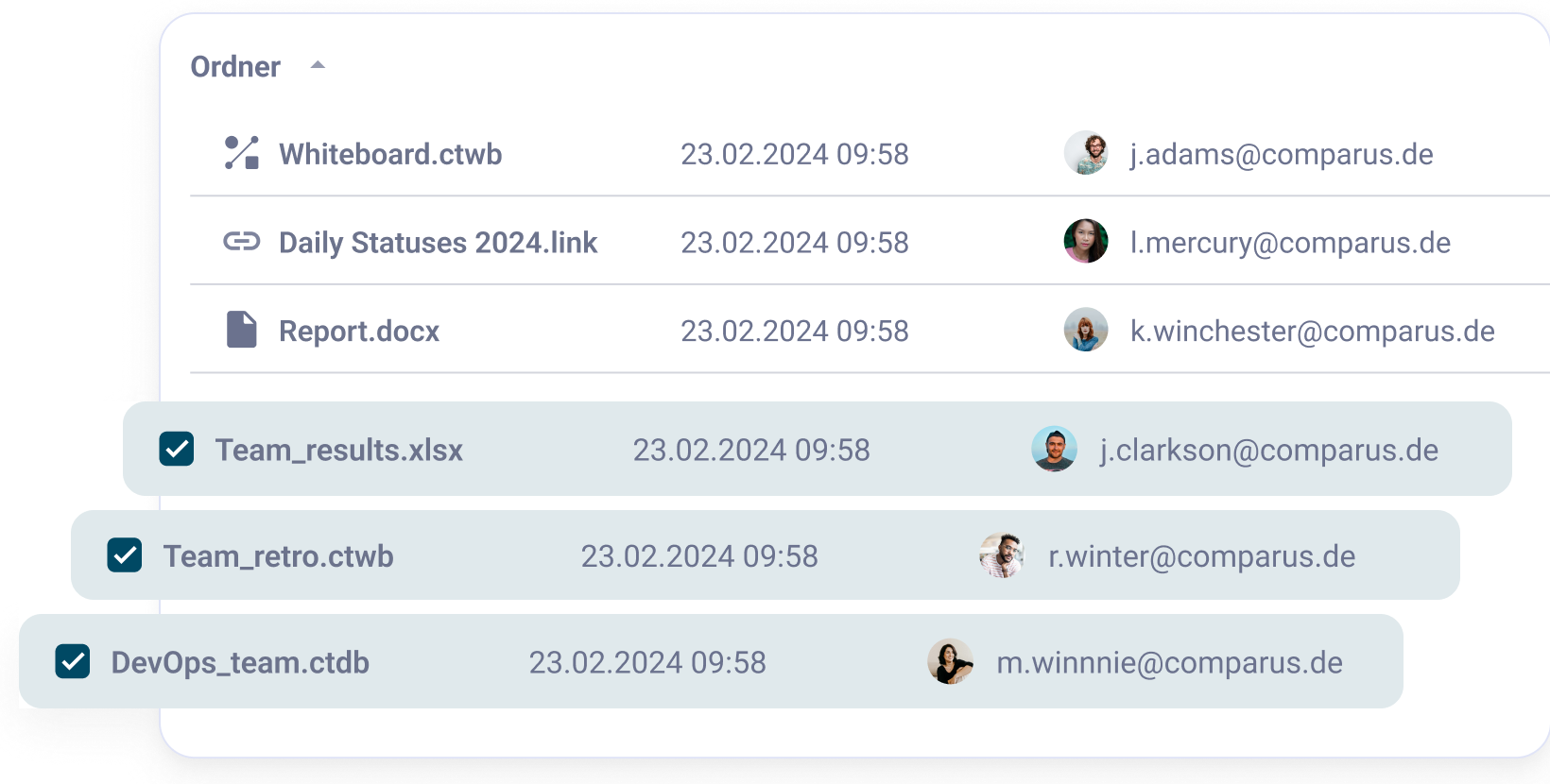 Liste der Dateiaktivitäten mit Namen, Zeitstempel und Benutzerangaben